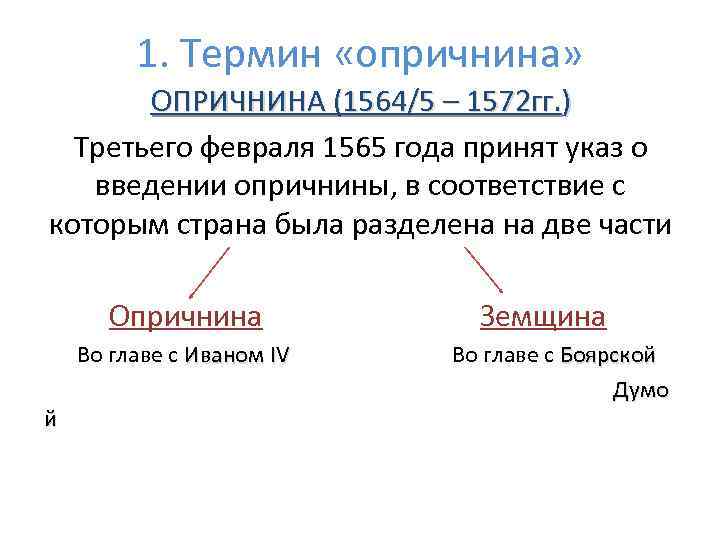 Термин года. Понятие опричнина. Опричнина 1564. Опричнина термин. Опричнина на какие части разделилась.