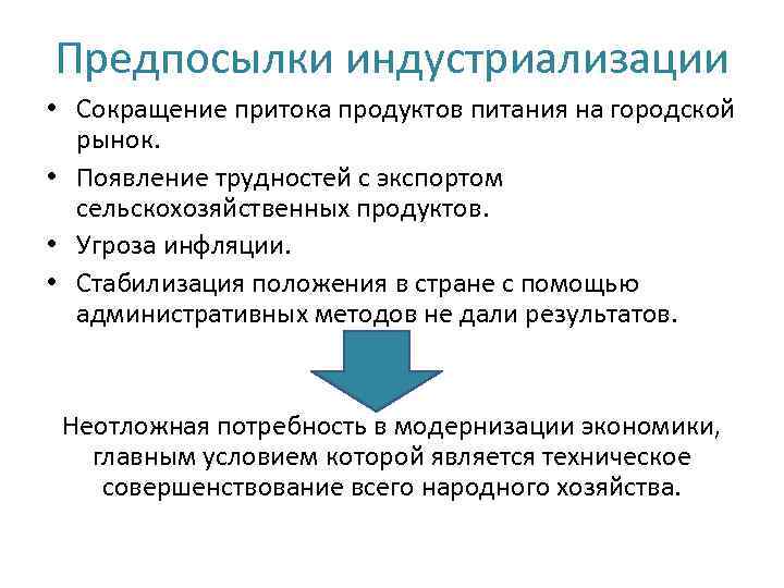 Предпосылки индустриализации • Сокращение притока продуктов питания на городской рынок. • Появление трудностей с