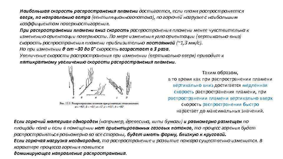 Наибольшая скорость распространения пламени достигается, если пламя распространяется вверх, по направлению ветра (вентиляционногопотока), по