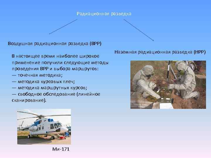 Радиационная разведка Воздушная радиационная разведка (ВРР) В настоящее время наиболее широкое применение получили следующие