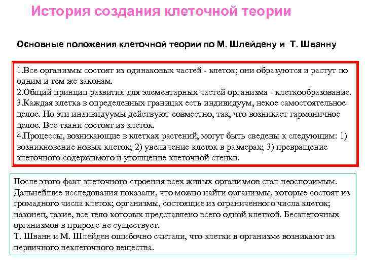 История создания клеточной теории Основные положения клеточной теории по М. Шлейдену и Т. Шванну