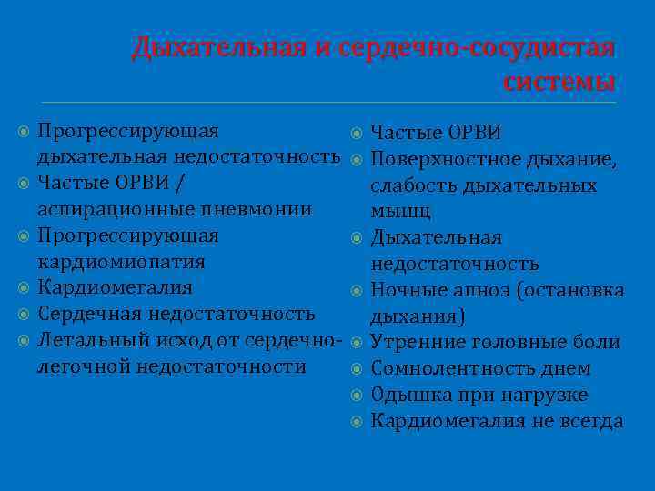 Дыхательная и сердечно-сосудистая системы Прогрессирующая дыхательная недостаточность Частые ОРВИ / аспирационные пневмонии Прогрессирующая кардиомиопатия