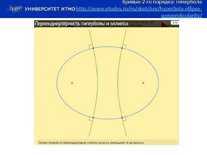 Кривые 2 -го порядка: гипербола http: //www. etudes. ru/ru/sketches/hyperbola-ellipseperpendicularity/ 