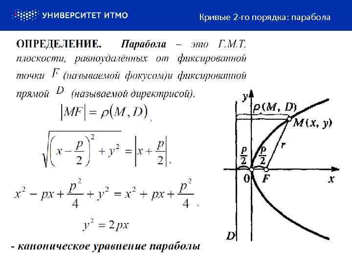 Кривые 2 -го порядка: парабола 