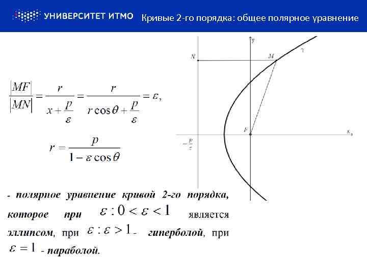Кривые 2 -го порядка: общее полярное уравнение 