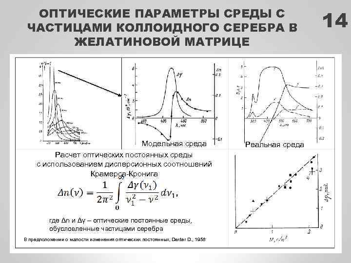 ОПТИЧЕСКИЕ ПАРАМЕТРЫ СРЕДЫ С ЧАСТИЦАМИ КОЛЛОИДНОГО СЕРЕБРА В ЖЕЛАТИНОВОЙ МАТРИЦЕ Модельная среда Расчет оптических