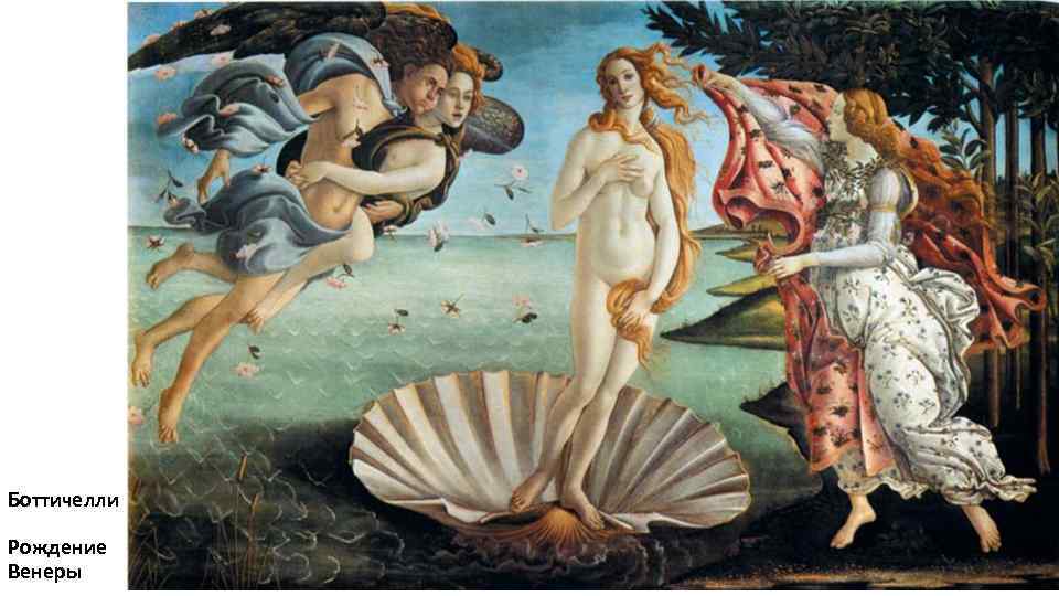 Боттичелли Рождение Венеры 