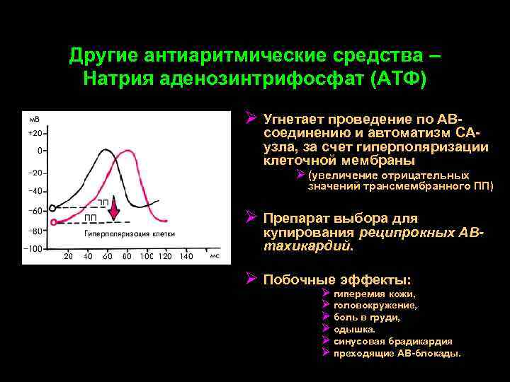 Другие антиаритмические средства – Натрия аденозинтрифосфат (АТФ) Ø Угнетает проведение по АВ- соединению и