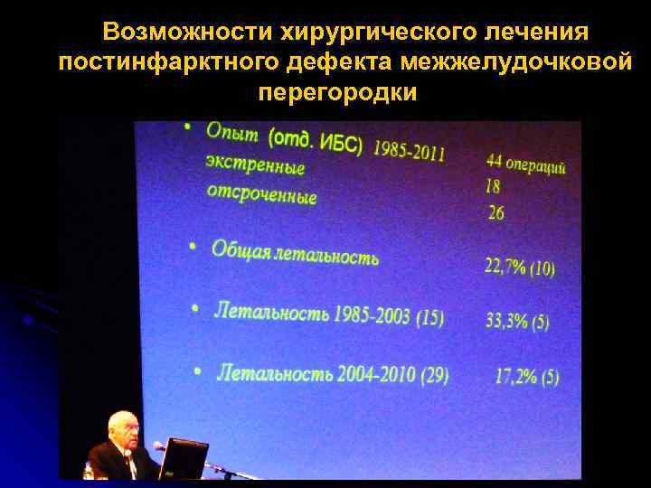 Возможности хирургического лечения постинфарктного дефекта межжелудочковой перегородки 