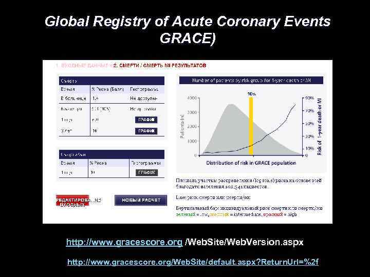 Global Registry of Acute Coronary Events GRACE) http: //www. gracescore. org /Web. Site/Web. Version.