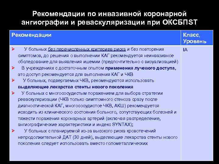 Рекомендации по инвазивной коронарной ангиографии и реваскуляризации при ОКСБПST Рекомендации Класс, Уровень Ø У