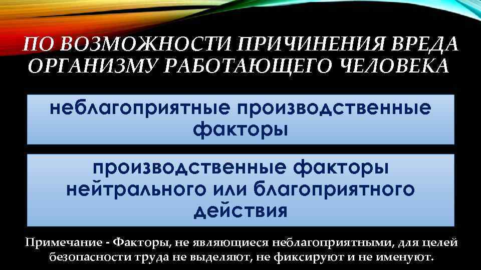 ПО ВОЗМОЖНОСТИ ПРИЧИНЕНИЯ ВРЕДА ОРГАНИЗМУ РАБОТАЮЩЕГО ЧЕЛОВЕКА неблагоприятные производственные факторы нейтрального или благоприятного действия