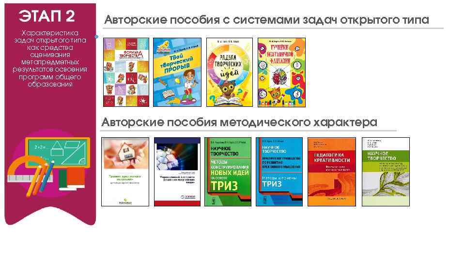 Авторские пособия с системами задач открытого типа Характеристика задач открытого типа как средства оценивания