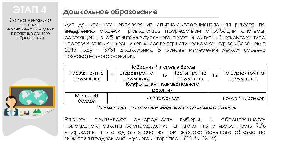 Дошкольное образование Экспериментальная проверка эффективности модели в практике общего образования Для дошкольного образования опытно-экспериментальная