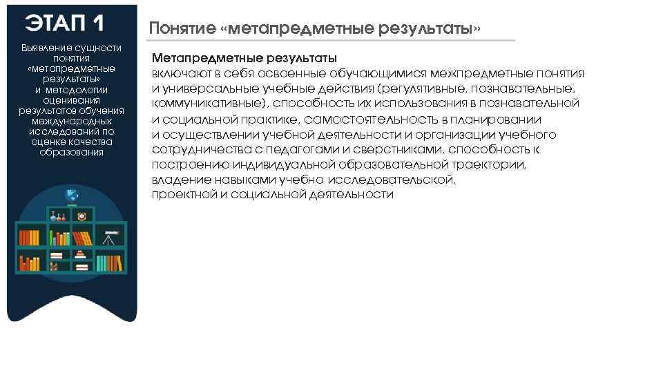 Понимание результата. Результаты тренировки понятие и сущность. Метапредметные Результаты новогоднего квиза.