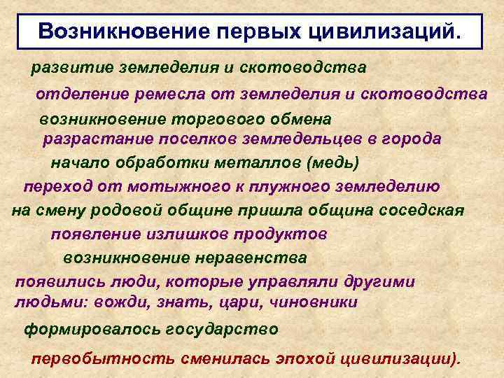 Возникновение первых цивилизаций. развитие земледелия и скотоводства отделение ремесла от земледелия и скотоводства возникновение