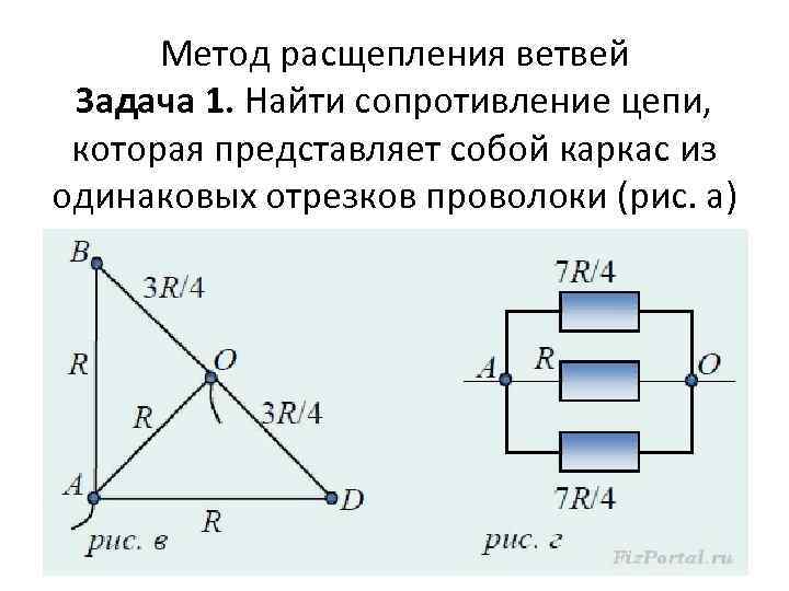 Метод расщепления ветвей Задача 1. Найти сопротивление цепи, которая представляет собой каркас из одинаковых