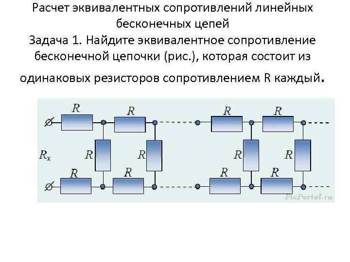 Расчет эквивалентных сопротивлений линейных бесконечных цепей Задача 1. Найдите эквивалентное сопротивление бесконечной цепочки (рис.