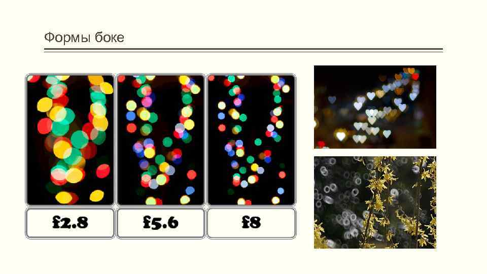 Формы боке 
