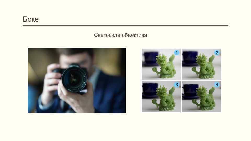 Боке Светосила объектива 