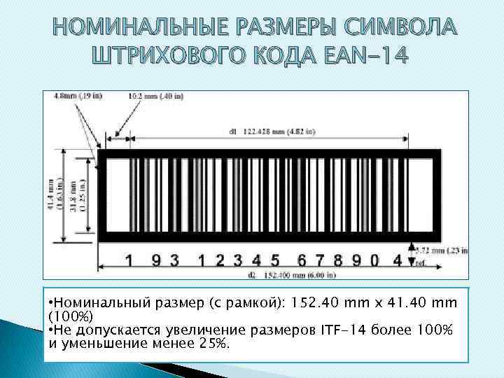 НОМИНАЛЬНЫЕ РАЗМЕРЫ СИМВОЛА ШТРИХОВОГО КОДА EAN-14 • Номинальный размер (с рамкой): 152. 40 mm