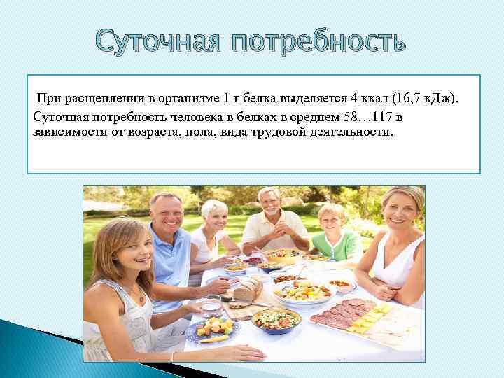 Суточная потребность При расщеплении в организме 1 г белка выделяется 4 ккал (16, 7