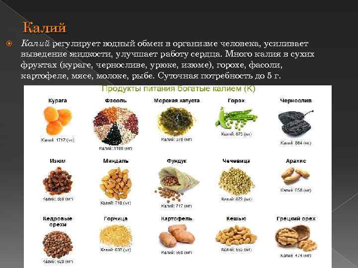 Калий регулирует водный обмен в организме человека, усиливает выведение жидкости, улучшает работу сердца. Много