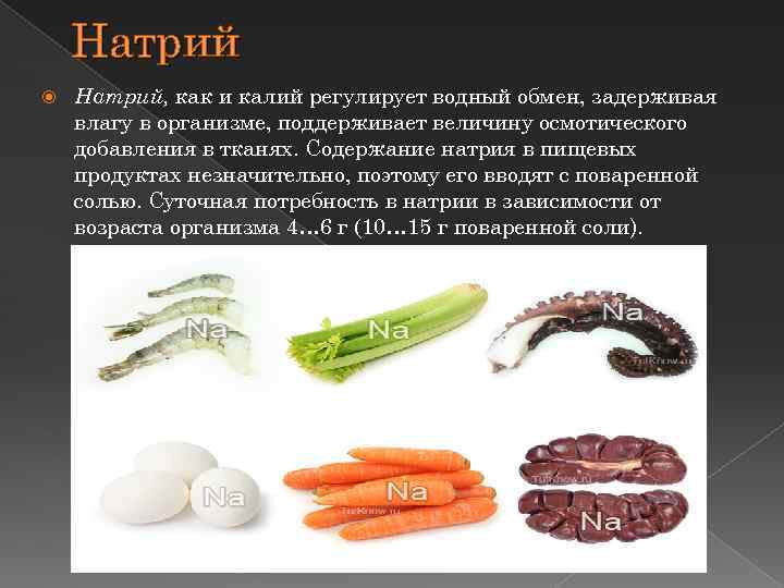 Натрий Натрий, как и калий регулирует водный обмен, задерживая влагу в организме, поддерживает величину