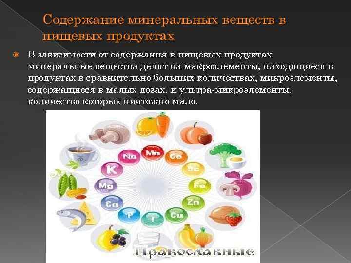 Содержание минеральных веществ в пищевых продуктах В зависимости от содержания в пищевых продуктах минеральные