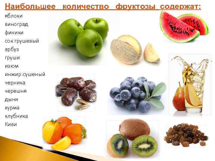 В чем содержится фруктоза. Фруктоза продукты. Фруктоза в фруктах. Продукты содержащие фруктозу. Фрукты с наименьшим содержанием фруктозы.