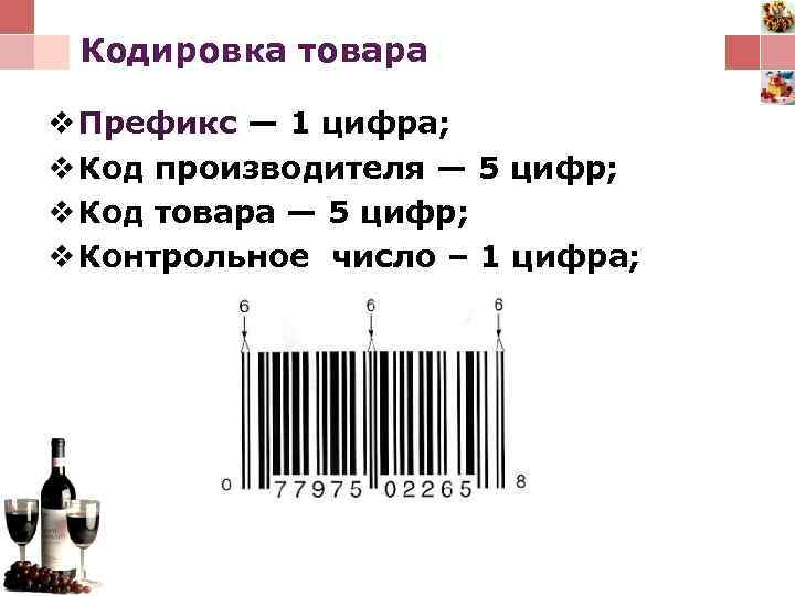 Кодировка товара v Префикс — 1 цифра; v Код производителя — 5 цифр; v