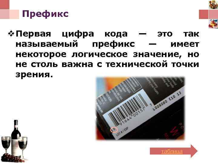 Префикс v Первая цифра кода — это так называемый префикс — имеет некоторое логическое