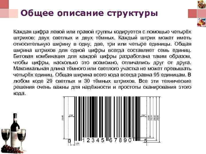 Общее описание структуры Каждая цифра левой или правой группы кодируется с помощью четырёх штрихов: