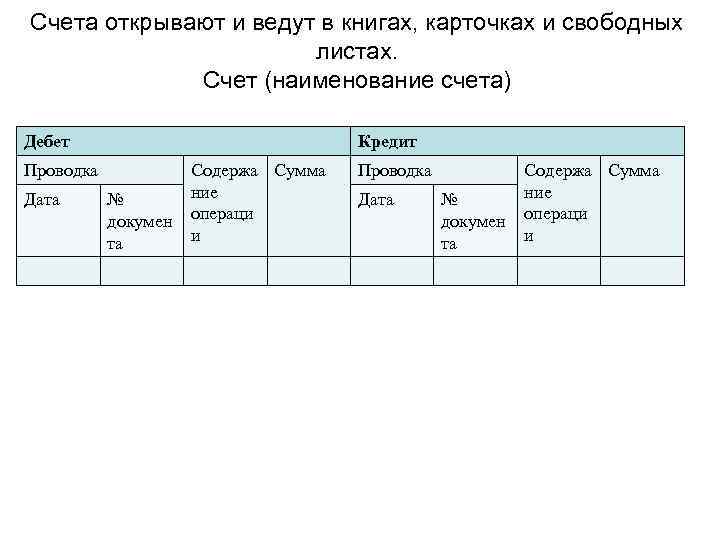 Счета открывают и ведут в книгах, карточках и свободных листах. Счет (наименование счета) Дебет