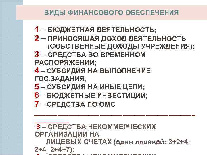 Обеспечение бюджетной деятельности. Вид финансового обеспечения. Код вида финансового обеспечения деятельности бюджетного учреждения. КФО бюджетного учреждения. КФО В бюджете.