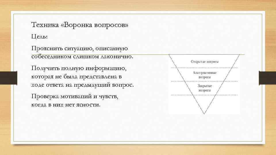 Техника «Воронка вопросов» Цель: Прояснить ситуацию, описанную собеседником слишком лаконично. Получить полную информацию, которая