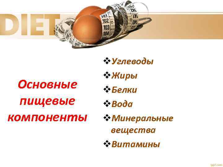 Основные пищевые компоненты v. Углеводы v. Жиры v. Белки v. Вода v. Минеральные вещества