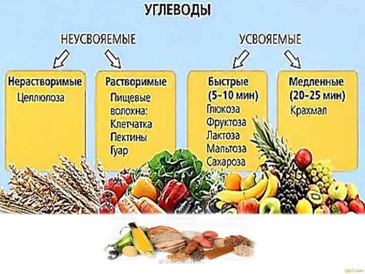 @ Максимова И. Г. 