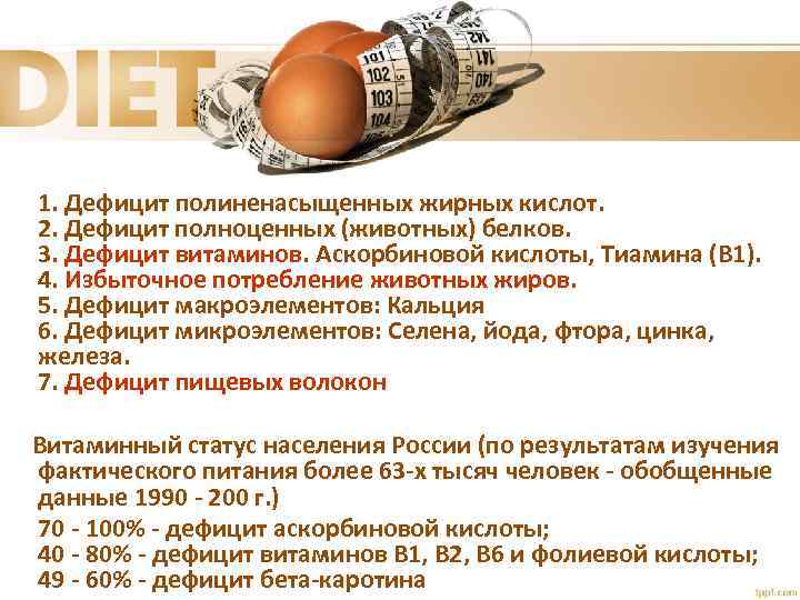  1. Дефицит полиненасыщенных жирных кислот. 2. Дефицит полноценных (животных) белков. 3. Дефицит витаминов.