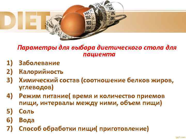 1) 2) 3) 4) 5) 6) 7) Параметры для выбора диетического стола для пациента
