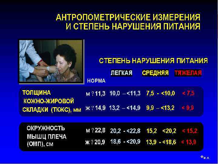 @ Максимова И. Г. 