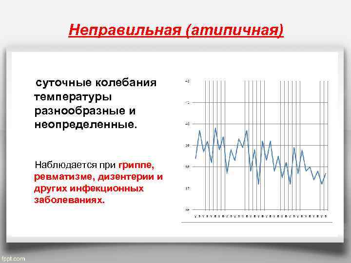 Неправильная (атипичная) суточные колебания температуры разнообразные и неопределенные. Наблюдается при гриппе, ревматизме, дизентерии и