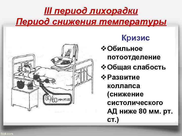 Лихорадка периоды осложнения