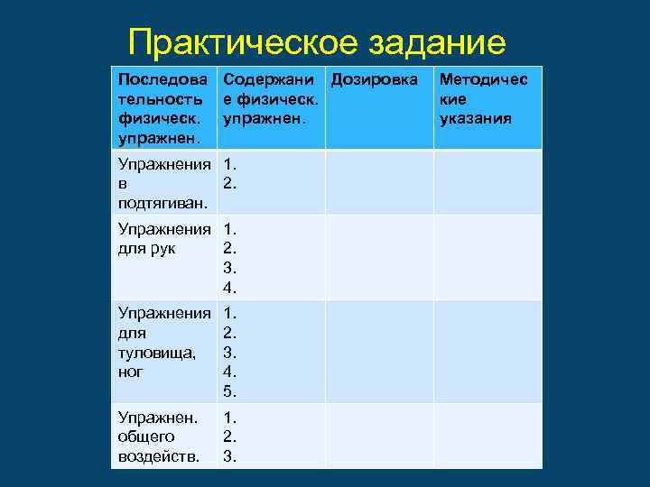 Практическое задание Последова Содержани Дозировка тельность е физическ. упражнен. Упражнения 1. в 2. подтягиван.