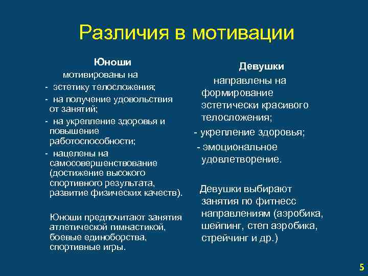 Различия в мотивации Юноши Девушки направлены на формирование эстетически красивого телосложения; - укрепление здоровья;