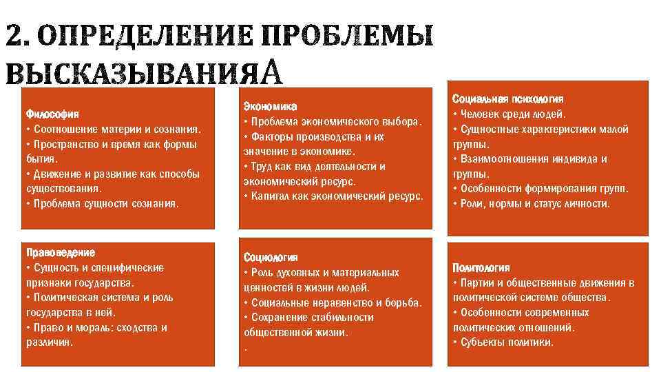 Философия • Соотношение материи и сознания. • Пространство и время как формы бытия. •