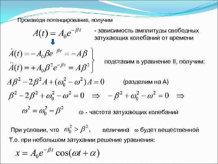 От чего зависит амплитуда свободных колебаний