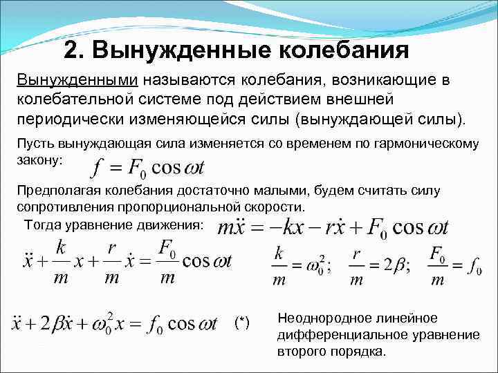 Свободные и вынужденные колебания рисунок