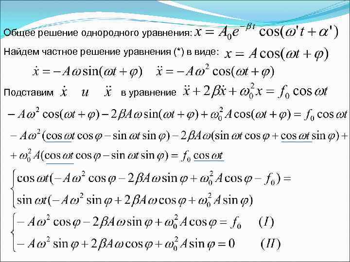 Общее решение однородного уравнения: Найдем частное решение уравнения (*) в виде: Подставим в уравнение