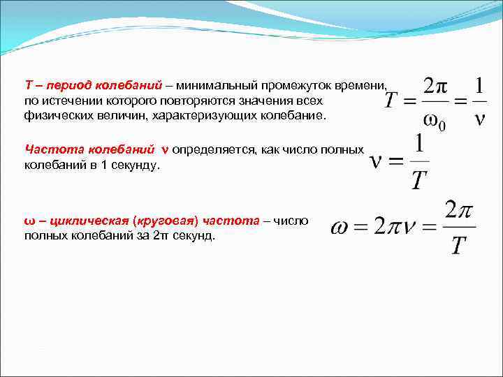 Минимальный период осаго